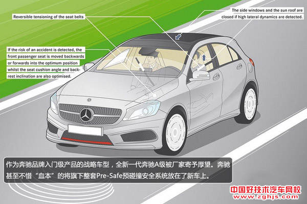 百舸争流千帆境 2013年4月上市重磅新车预览
